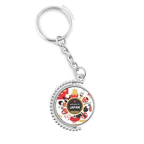 Key ring chain pour ne plus perdre ses clés dans son sac