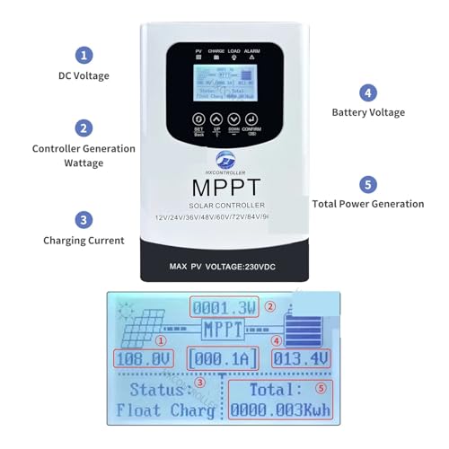 Régulateur de charge solaire MPPT 40A contre les pertes d'énergie