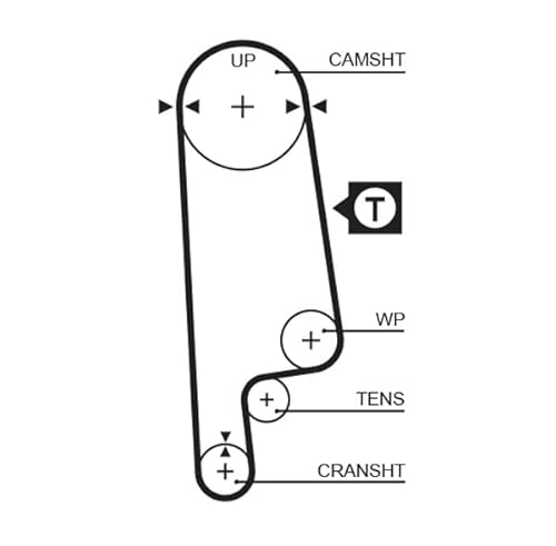 Gates KP15232XS Kit Cinghia Distribuzione Pompa Acqua N° Denti: 106 24 Mm Con Pompa Acqua - 2