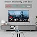 iShare Pro Wireless HDMI Transmitter & Receiver Kit, TikTok's Choice for Lag-Free Gaming & Streaming, HDCP 2.2 for Netflix/Disney+, USB-C to HDMI for iPhone 15/16/17, iPad, MacBook, Stocking Stuffers
