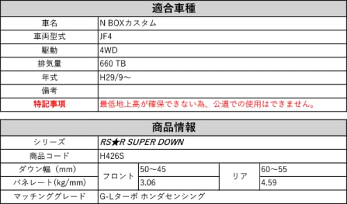 [RS-R_RS★R DOWN]JF4 N BOXカスタム_G-Lターボ Amazon | [RS-R_RS☆R SUPER DOWN]JF4 N BOXカスタム_G-Lターボ ホンダ