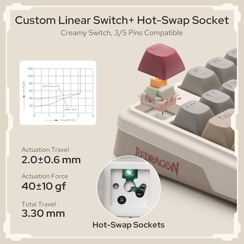 Image of Redragon K768 PRO 100 Keys Wireless Gasket RGB Gaming Keyboard, Massive 8000 mAh PBT Mechanical Keyboard w /Hot-Swap Socket, Dedicated Knob Control & 5-Layer Noise Dampening, Custom Yolk Linear Switch
