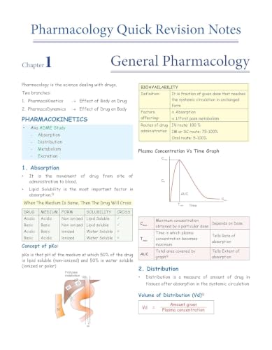 Image of Cerebellum 2.0 Pharmacology by Govind Rai Garg RAPID REVISION (Quick Revision)Full Coloured Notes Spiral Binding, AIIMS /NEET PG /FMGE Exam Preparation 2026-2027