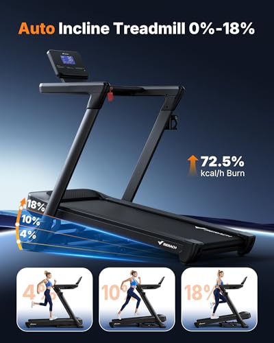 Image of MERACH Treadmill with 18% Auto Incline, 55 inch / 47 inchx18 inch Wide Belt Treadmills, 350LBS Heavy Duty Treadmill, 3.5HP Brushless Incline Treadmill for Home, Foldable Treadmill with Screen & Heart Rate Monitor