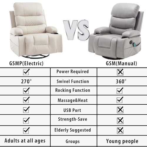 KCQ Power Swivel Rocker Recliner with Massage and Heat USB Port, Overstuffed Faux Leather Electric Rocking Recliner Chair Swivel Glider Chairs for Nursery, White - Image 4