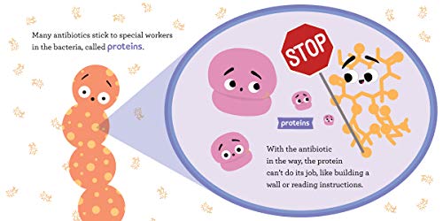 Baby Medical School: Bacteria and Antibiotics: A Human Body Science Book for Kids (Science Gifts for Kids, Nurse Gifts, Doctor Gifts, Back to School Gifts and Supplies for Kids) (Baby University) - Image 9