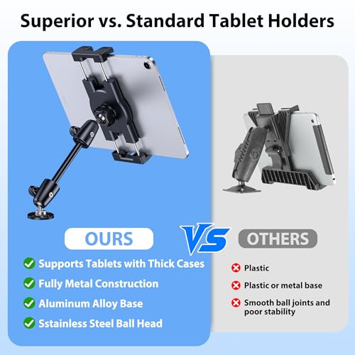 CreaDream Aluminum Tablet Mount for Truck, Tablet Holder for Car, Angle Adjustable with Drill Base, iPad Car Holder for Dashboard, Wall, Boat, Vehicle, Compatible with 4.7"-13" Tablets, iPads, Phones - image 5