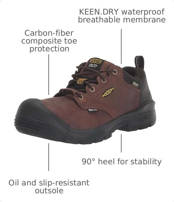 Image of KEEN Utility Independence Oxford Waterproof