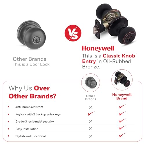 Honeywell 8101401 Safes & Door Locks - Interior & Exterior Door Knob thumb #5