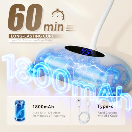Image of AORAEM UV Nail Lamp, Flash Cure Nail Lamp for Gel Polish with 5 Timer Modes