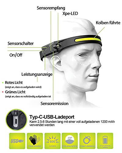 Stirnlampe LED Wiederaufladbar USB, Superheller 600 Lumen Kopflampe Stirnlampe, 230° Sensor Stirnlampe 5 Lichtmodi Leichte IPX4 Wasserdichte Stirnlampen, Perfekt Headlight für Joggen, Angeln, Laufen - Image 3