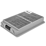powerbook g4 17 akku Technische Daten: Kapazität: 4400 mAh / 47.52 Wh | Spannung: 10.8 V | Typ: Li-Ion | Maße: ca. 116 x 111 x 20 mm | Farbe: silber | Gewicht: ca. 350 g