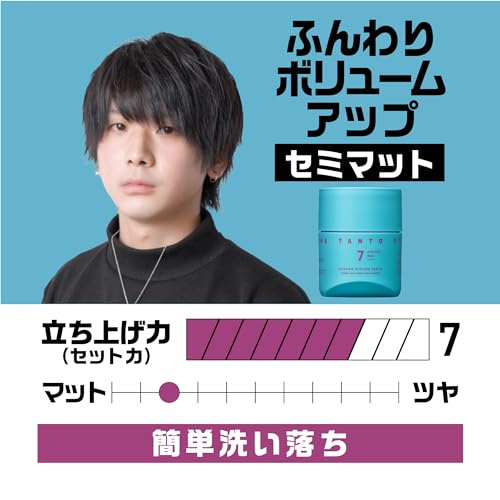 Nakano Styling Tanto Air Light Hair Wax 7-90g miniatura 2