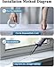Yongyili Scratch-Resistant Window Sill Protector - No-Tools Installation | Universal Fit Cover for Concrete/Tile | Home & Office Use(L 55in,W 12in)