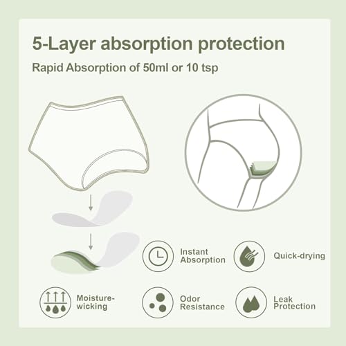 Image of BATTEWA 50ml Incontinence Underwear for Women Leak Proof Panties 5color 6XL