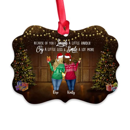 Gossby Personalized Friend Christmas Ornament