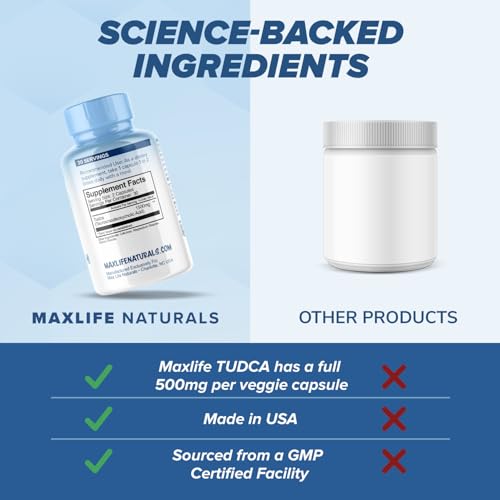 MaxLife Naturals TUDCA 500mg Capsules