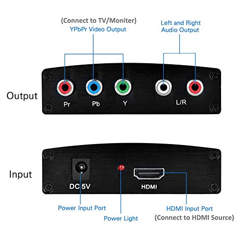 AuviPal HDMI to Component Converter, HDMI to 5RCA (YPbPr + R/L) RGB Video Audio Adapter for Fire TV Stick, Roku, Apple TV, PS3/4, Xbox, PC and More, Connect HDMI Device to Older TV