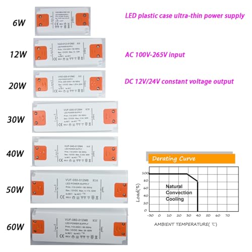 Transformateur LED 24V pour éliminer le scintillement des rubans - 2