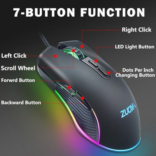 Souris gaming filaire Elementkey IMX12 : résolvez le manque de précision RGB