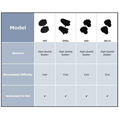 The 29 Best Mountain Bike Cleat Covers of 2023 [Verified] Cherry Picks