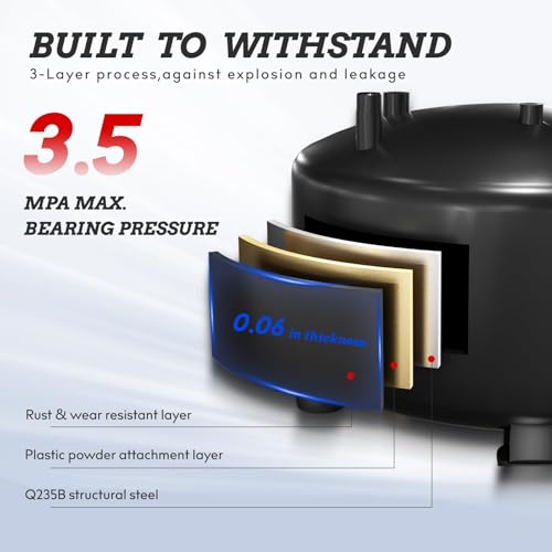 Image of 8 Gallon Portable Air Compressor, 2HP Motor 2.8SCFM@90 PSI,3.8SCFM@40PSl Max 150PSI Oil Free Air Compressor Tank, Garage Air Compressors for Car Repair, Spray Painting, Woodwork Nailing