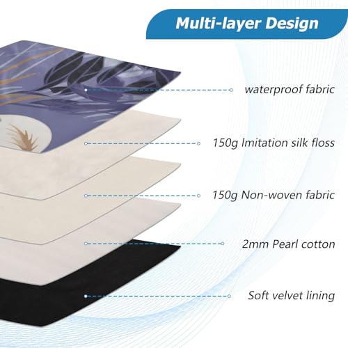 Funda para portátil 13-14 pulgadas con tela impermeable miniatura 4