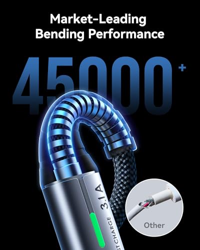 INIU USB C Charger Cable, 2m Type C Cable Fast Charging, Braided USB A to USB-C Phone Charger Cable USBC for iPhone 17 16 15 Pro Max, Samsung Galaxy S25 S24 Ultra, Pixel 9, iPad Air, Switch Steam etc.