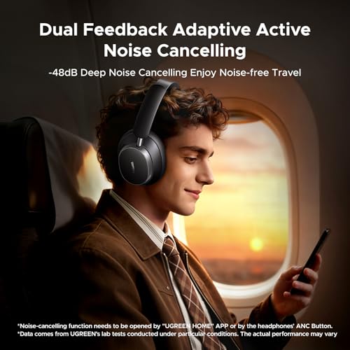 UGREEN Studio Pro Headphone Wireless Active Noise Cancelling Bluetooth 6.0 Over-ear Earphone with Hi-res LDAC,Hybrid ANC,5 Mic,Clear Call,120H Playtime,Spatial Audio,EQ in App,Dual Link,Music Sharing - Image 4