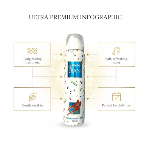 Image of RIAN Deodorant Body Spray - Irani (100ml)