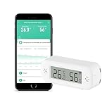 WiFi Thermometer Hygrometer Indoor: Smart Temperature Sensor, Digital Temperature Humidity Monitor with Smart App & Data Recording, Compatible with Alexa, for Bedroom Greenhouse Cellar (1 Pack)