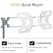 IFCASE VESA Conversion Plate Adapter for Monitor Arm, TV Wall Mount, Adjustable Extension VESA Panel 75mm 100mm to 200x200mm 200x300mm 200x400mm (White)