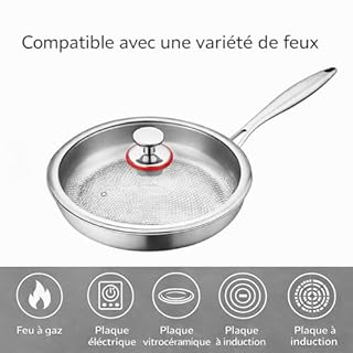Générique Poele Titane, Poêle En Titane Martelé Induction, Robuste Sans Revêtement Manche Amovible Martelée Titanium Pro, Résistante Aux Rayures (Sans Couvercle, 24cm)