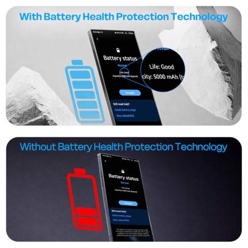 Image of MOZEN by Amkette Samsung Fast Charger GaN 45W | Super Fast Charging (SFC) Protocols | Compatible with Samsung Galaxy S25 /S24 /S23 /S22 /S21 /S20 (Ultra /Plus /Fe), Z Fold /Flip /S /A /F /M | Samsung 45W Adapter