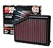 Price comparison product image K&N Replacement air filter compatible with Honda Civic 1.8 2012-2015 (33-2468), Heather Red