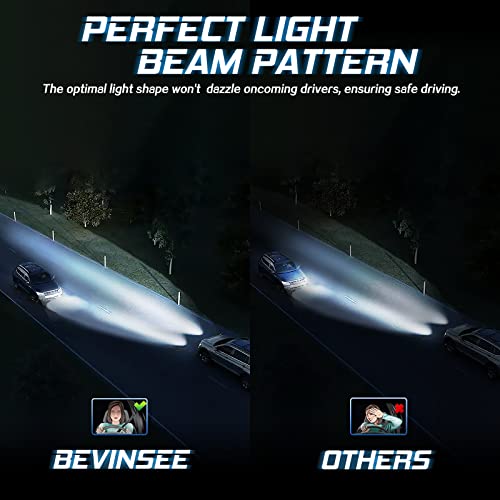 Image of Bevinsee Combo 9005 & 9006 LED Headlight Fog Light White Bulbs,4pcs