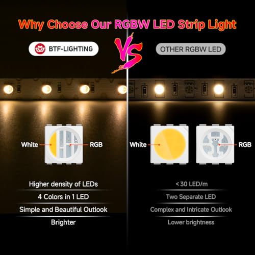 Tira LED RGBW flexible en forma de S 9.8 pies 24V Blanco cálido 3000K miniatura 4