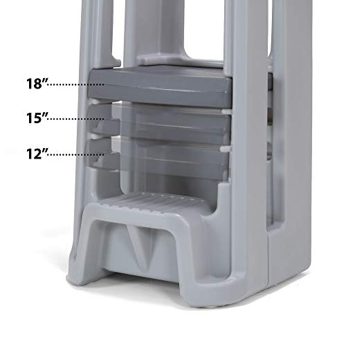 20 Best Toddler Towers Of 2023(Reviews & Comparison) BDR