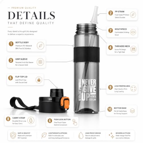 Image of Sports Water Bottle with Straw & Carry Strap | Leakproof BPA-Free Gym Bottle | Flip Lock Lid | MOTIVATIONAL NEVER GIVE UP BOTTLE | Office, School, Gym & Travel (Black)
