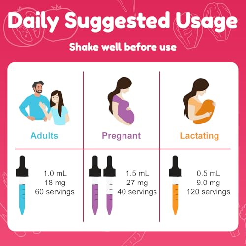 Nuvamin A New Form of Vitamin NUV000 Iron Supplement When Pregnant