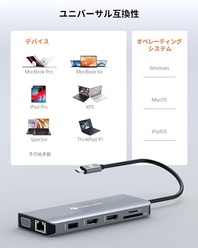 NOVOO USB C ハブ 11-in-1 トリプルディスプレイ NOVOO デュアル 4K ドッキングステーション の商品画像 6