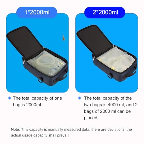 Sac chauffant voiture et maison 2L avec température réglable - 6