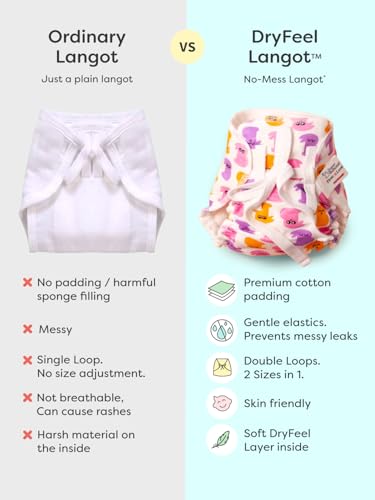 Image of SuperBottoms DryFeel Baby Langot 0-6 months l Organic Cotton Modern Baby Nappy l Mess-free Langot with Gentle Elastics l Super DryFeel Top Layer l Diaper-free Time Essential | 3 Pack
