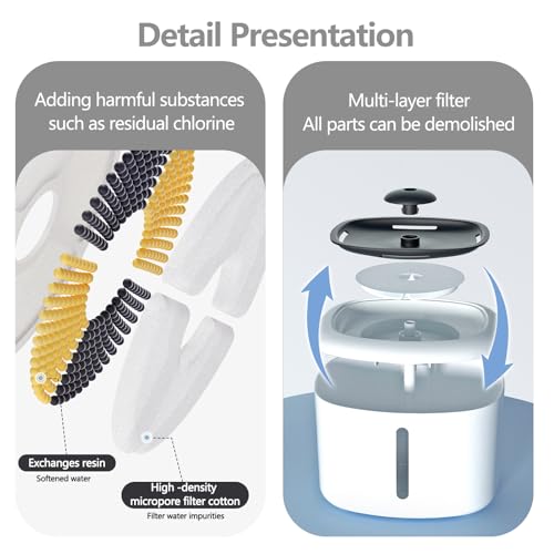 Fuente automática de agua para gatos 2.5L con luz LED miniatura 4