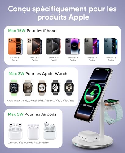 RoRoSkin Station de Charge inductive, Chargeur de Station de Charge sans Fil 3 en 1, Chargeur sans Fil Compatible avec Chargeur Mag Safe pour iPhone 16 15 14 iWatch Ultra 2/1,Series 10/9 – Image 4