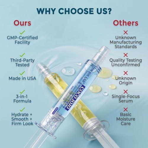 COCOJOJO Timeless Surgeon Serum, Copper Peptide & Multi-Peptide Face Serum with Hyaluronic Acid, Hydrating Face & Neck Serum, Smooths Visible Fine Lines Look - 10ml — view 6