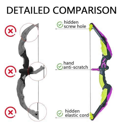 HYNXM Bogenschießen Set Pfeil und Bogen Set für Kinder mit 12 Saugtasche Bögen, 1 Ziel für Outdoor Bogenschießen Spiel Sport für Jungen und Mädchen.