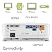 BenQ MW550 DLP-Projektor (WXGA, 1280 x 800 Pixel, 3.600 ANSI Lumen, HDMI, 20.000:1 Kontrast, 3D), Weiß, M353357