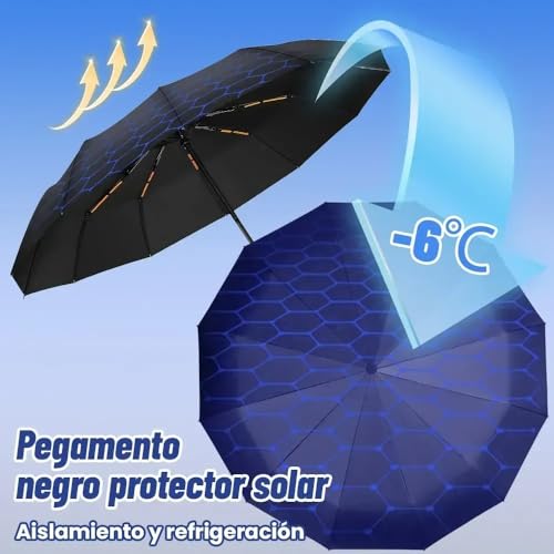 Image of YouCopia Automatic Open Close Windproof Folding Travel Umbrella, Portable Compact Rain Umbrella for Men & Women Strongest Premium Auto Folding Umbrella for Rain and Sun