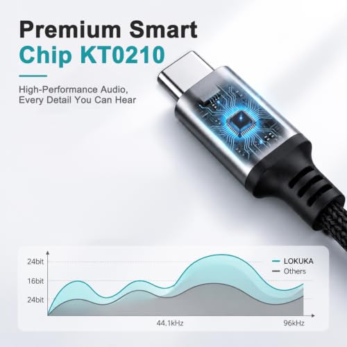 Image of Verilux 0.5M Type C to Dual 3.5mm Headphone Splitter with High Res DAC Chip